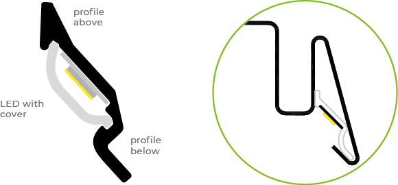 Left: TegoLight® cross-section - Right: TegoLight® installation sketch